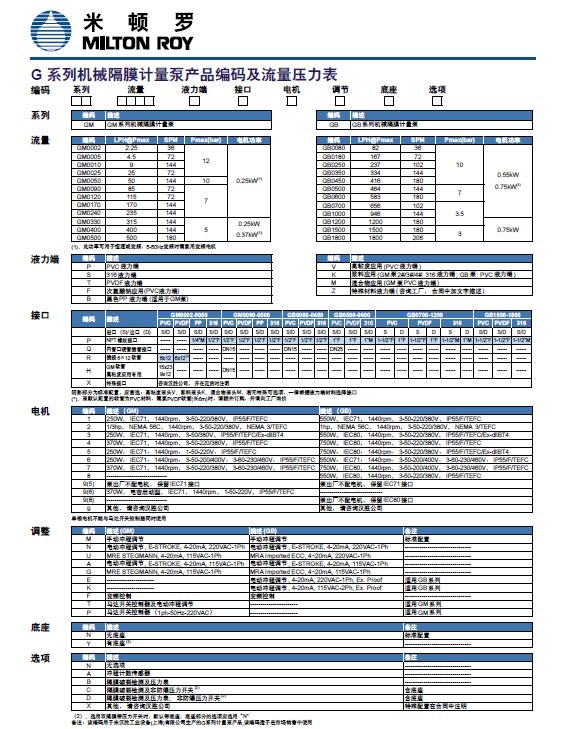 20130323134909_7031.jpg 20130323134909_7031.jpg