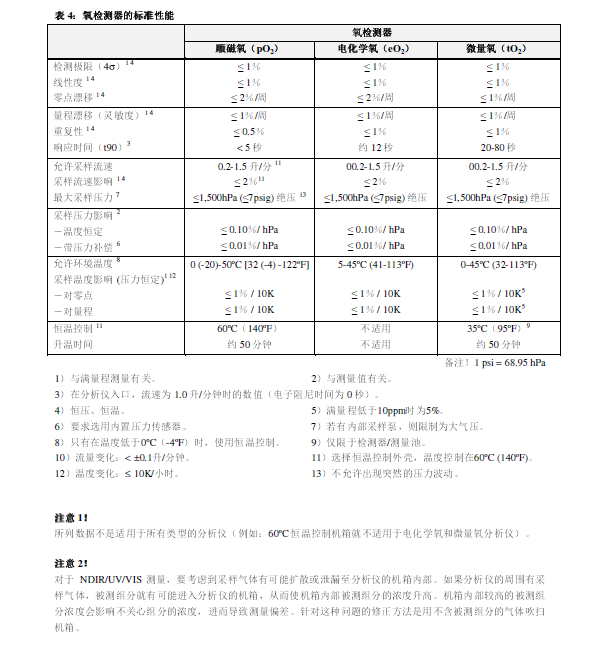 20130323152922_0468.png 20130323152922_0468.png